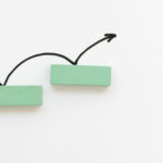 ITIL 4: Continual improvement